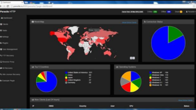 parasite botnet